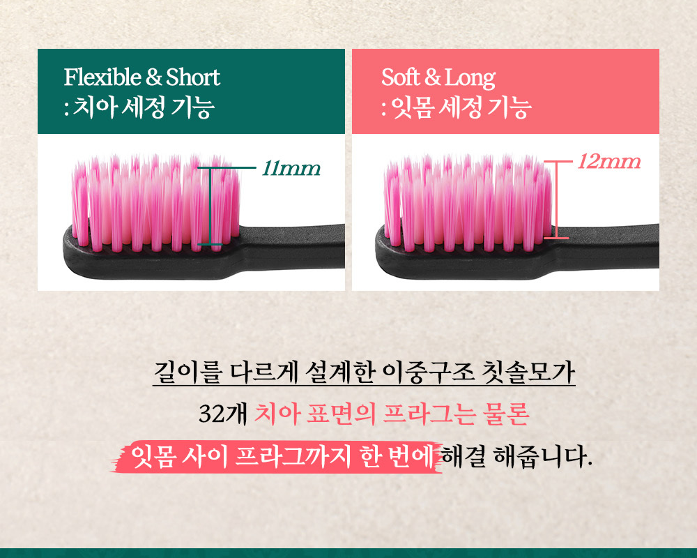 뷰카 오브제 듀얼 칫솔모 이중구조 - Flexible Short 11mm 치아 세정, Soft Long 12mm 잇몸 세정