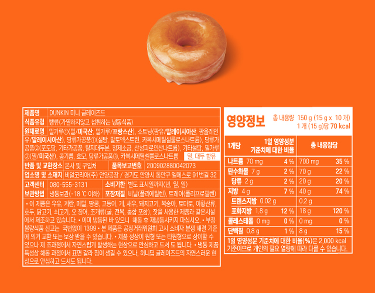 던킨 미니 글레이즈드 표시사항과 영양정보 - 1개 70kcal, 총 내용량당 포화지방 18g 120%