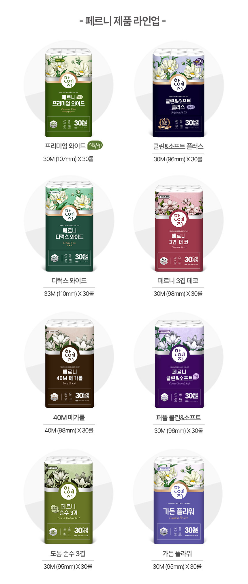 한예지 페르니 화장지 라인업 8종 지폭 비교 - 33M 110mm 디럭스 와이드부터 30M 95mm 가든 플라워까지