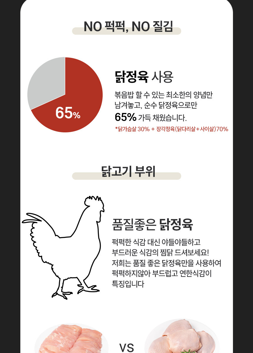 머그바 순살찜닭 닭정육 65% 구성 - 닭가슴살 30% 장각정육 닭다리살 사이살 70%