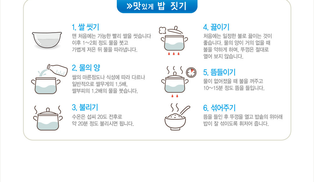 맛있게 밥 짓기 여섯 단계 - 쌀 씻기, 물의 양 쌀무게의 1.5배 쌀부피의 1.2배, 불리기 20분, 끓이기, 뜸들이기 10~15분, 섞어주기
