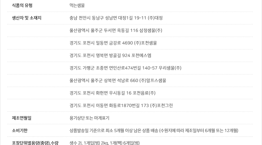 스파클 생수 표시사항 - 생산자 및 소재지 8곳과 소비기한