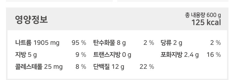 외갓집 진심 육개장 영양정보 - 600g 125kcal, 나트륨 1905mg 95퍼센트