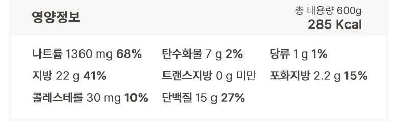 외갓집 진심 육개장 변경 전 영양정보 - 600g 285kcal, 나트륨 1360mg