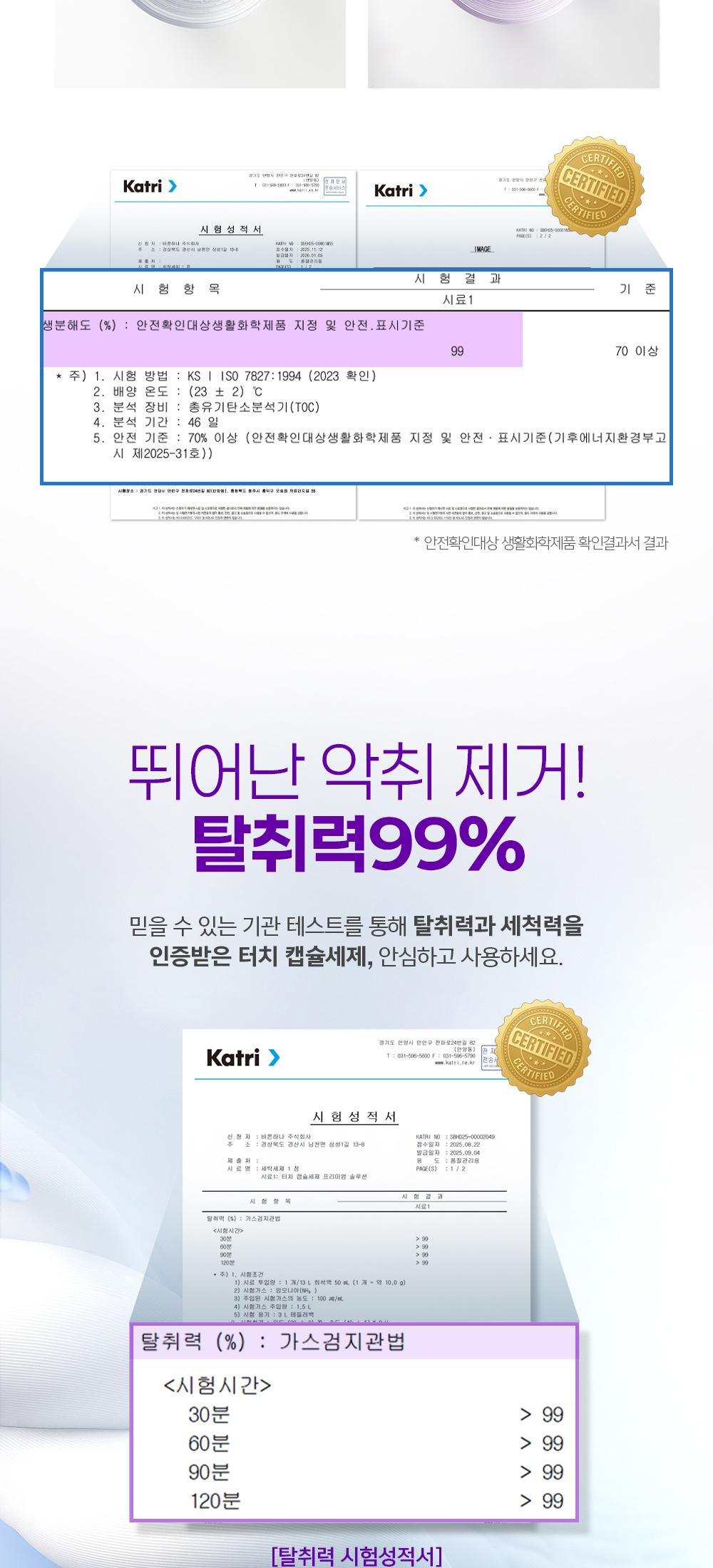 터치 아토캡 캡슐세제 KATRI 시험성적서 - 생분해도 99%, 탈취력 99% 이상