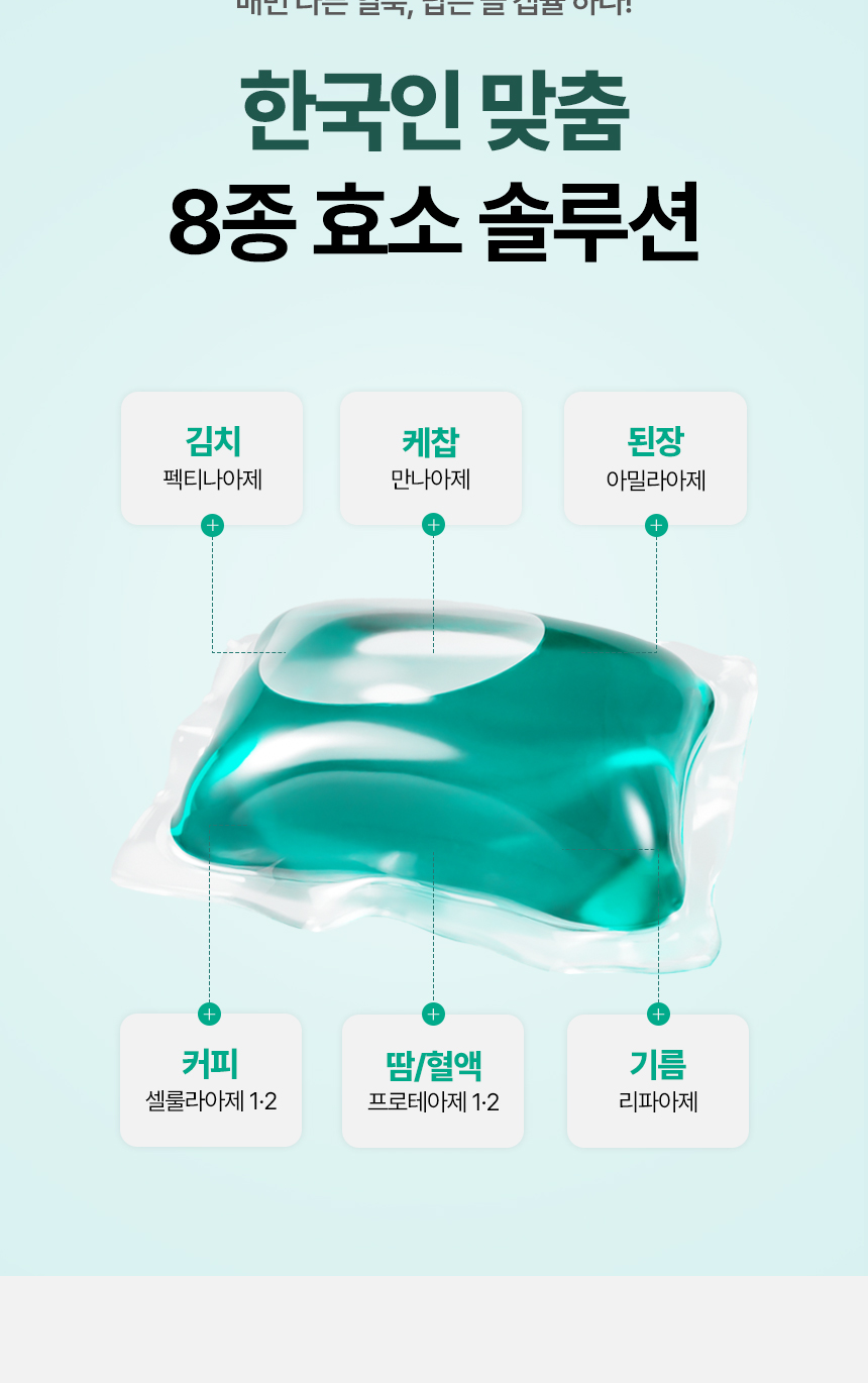빌리스홈 캡슐세제 8종 효소 - 김치 펙티나아제, 케찹 만나아제, 된장 아밀라아제, 커피 셀룰라아제, 땀 프로테아제, 기름 리파아제