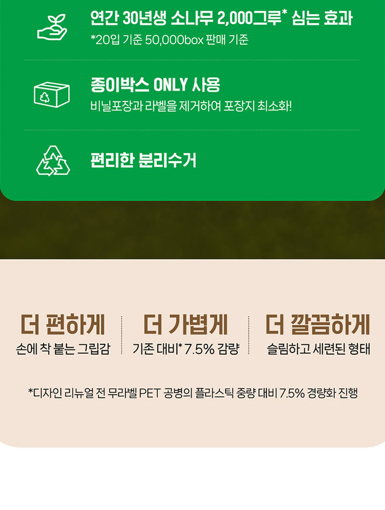 바리스타룰스 원데이 무라벨 - 종이박스 ONLY 사용, 비닐 포장과 라벨 제거, 페트 플라스틱 7.5% 경량화