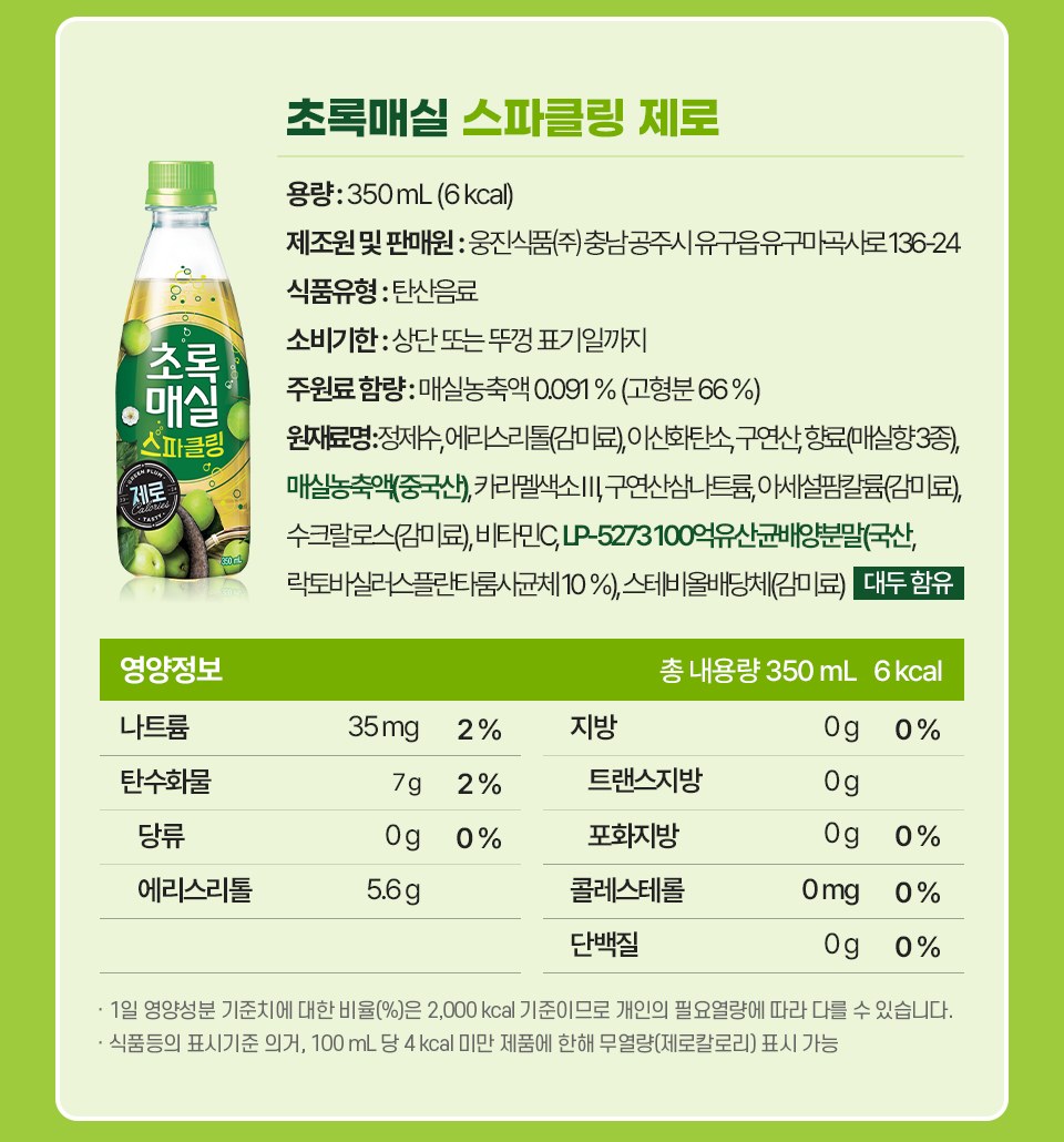 초록매실 스파클링 제로 표시사항 - 식품유형 탄산음료, 주원료 함량 매실농축액 0.091%(고형분 66%), 원재료명 정제수 에리스리톨 이산화탄소 구연산 향료 매실농축액(중국산) 아세설팜칼륨 수크랄로스, 영양정보 350ml 6kcal 당류 0g 에리스리톨 5.6g