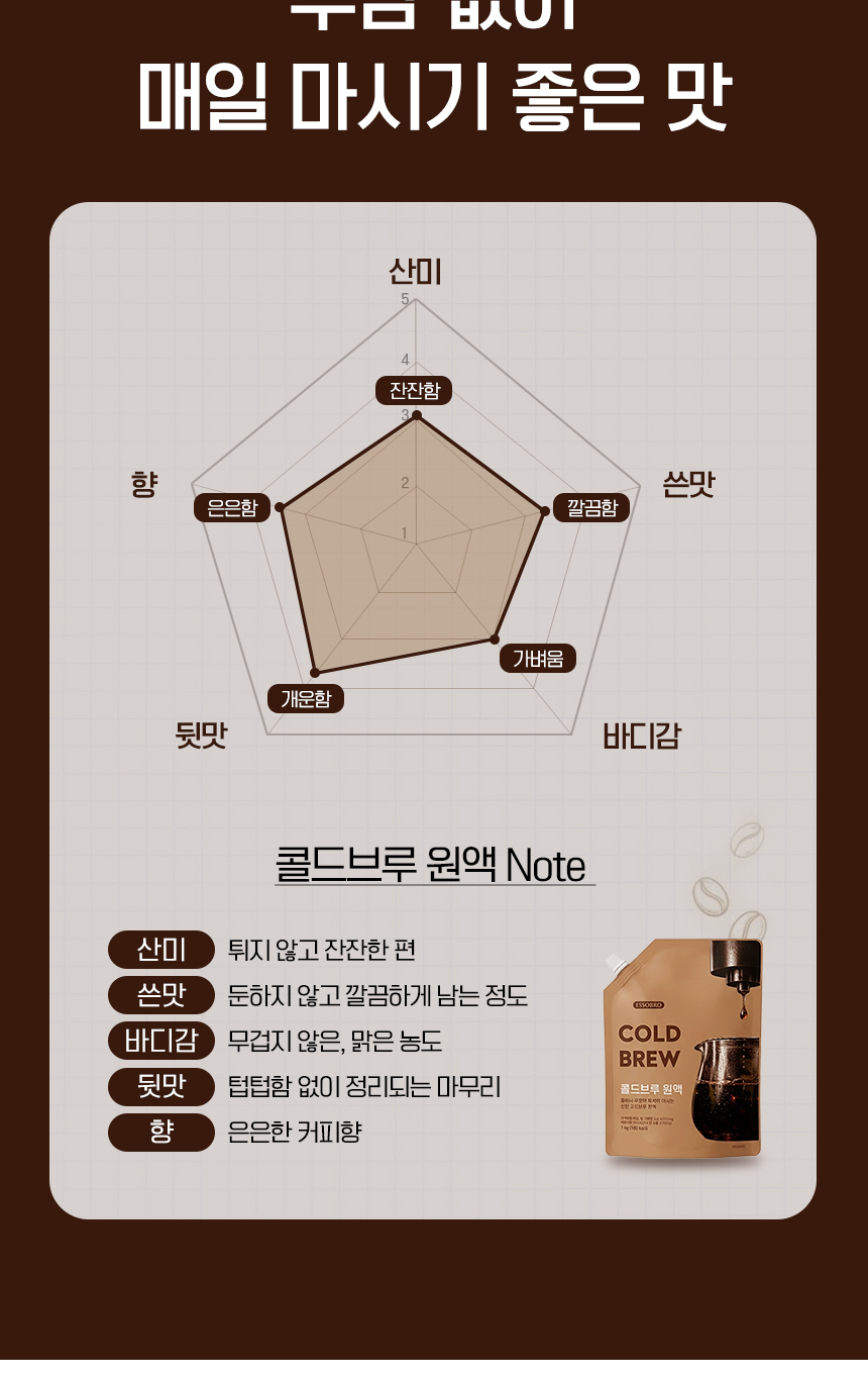 에쏘브로 콜드브루 원액 맛 노트 - 산미 잔잔, 쓴맛 깔끔, 바디감 가벼움, 뒷맛 텁텁함 없음, 은은한 커피향