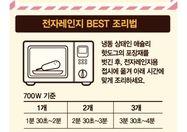 애슐리 크리스피 핫도그 전자레인지 700W 조리 시간 - 1개 1분30초~2분, 2개 2분30초~3분, 3개 3분30초~4분