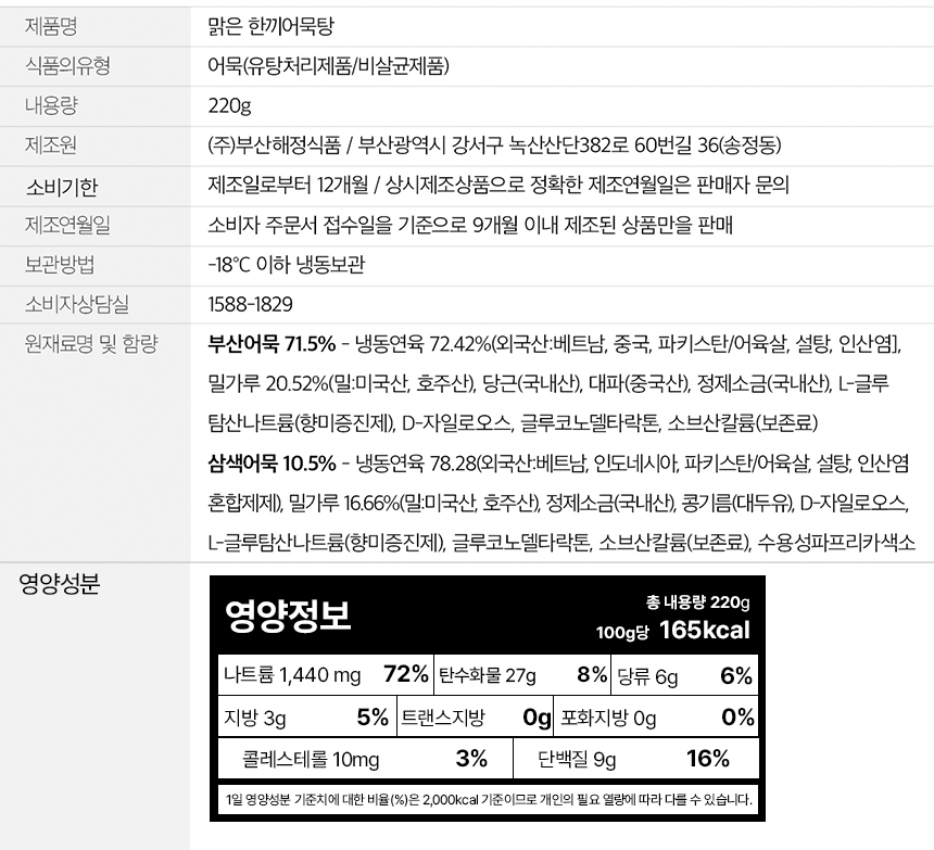 참도깨비 맑은 한끼어묵탕 표시사항 - 어묵 유탕처리제품 220g, 부산어묵 71.5% 냉동연육 외국산 베트남 중국 파키스탄, 밀가루 미국산 호주산, 소브산칼륨 보존료, 영양성분 100g당 165kcal 나트륨 1440mg 72%