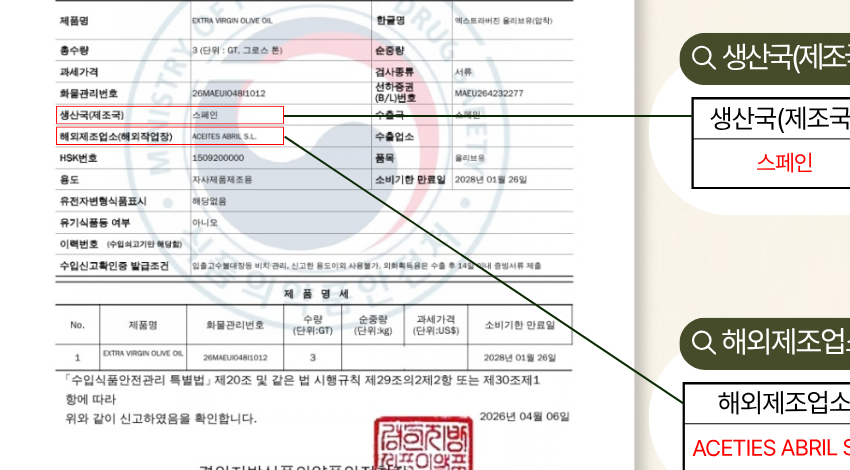 올리브오일 수입신고확인증, 소비기한 만료일 2028년 1월 26일, 용도 자사제품제조용