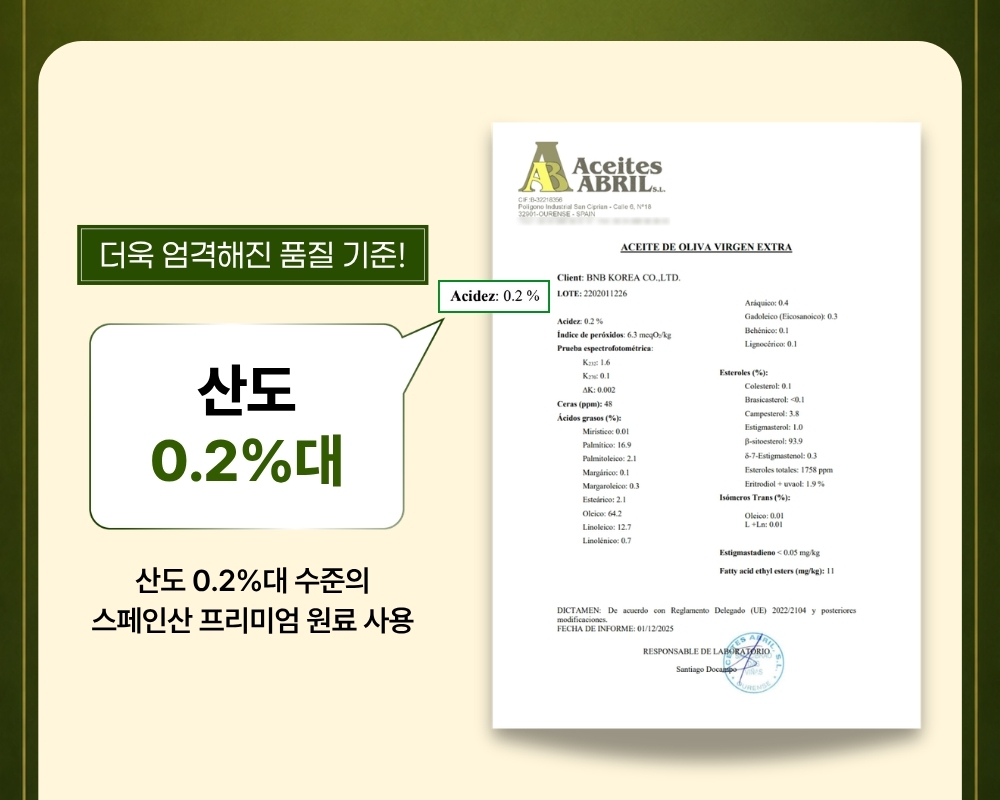 더건강플러스 올리브오일 산도 0.2% 시험성적서, 보고서 날짜 2025년 12월 1일