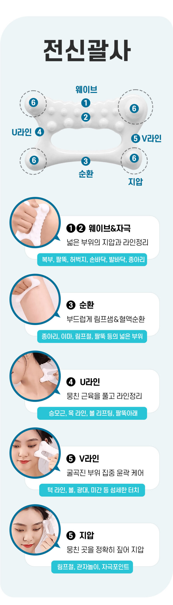 전신괄사 사용법 - 웨이브 자극, 순환, U라인, V라인, 지압