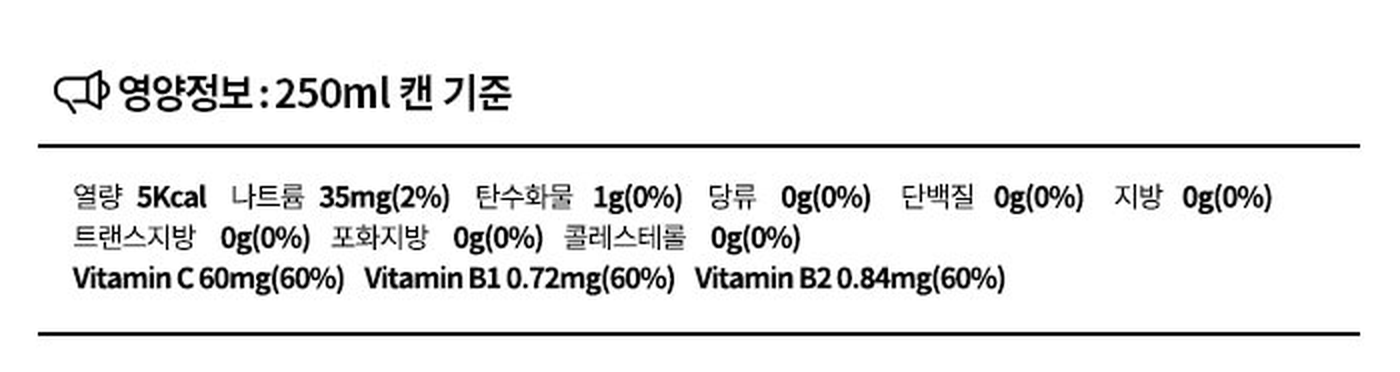 맥콜 제로 영양정보 250ml 캔 기준 열량 5kcal 나트륨 35mg 당류 0g 비타민C 60mg