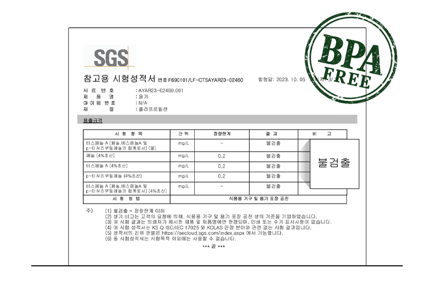 나누담 밀폐용기 상세페이지 SGS 참고용 시험성적서, 2023년 10월 5일 발행, 제품명 용기, 재질 폴리프로필렌, 비스페놀A 불검출