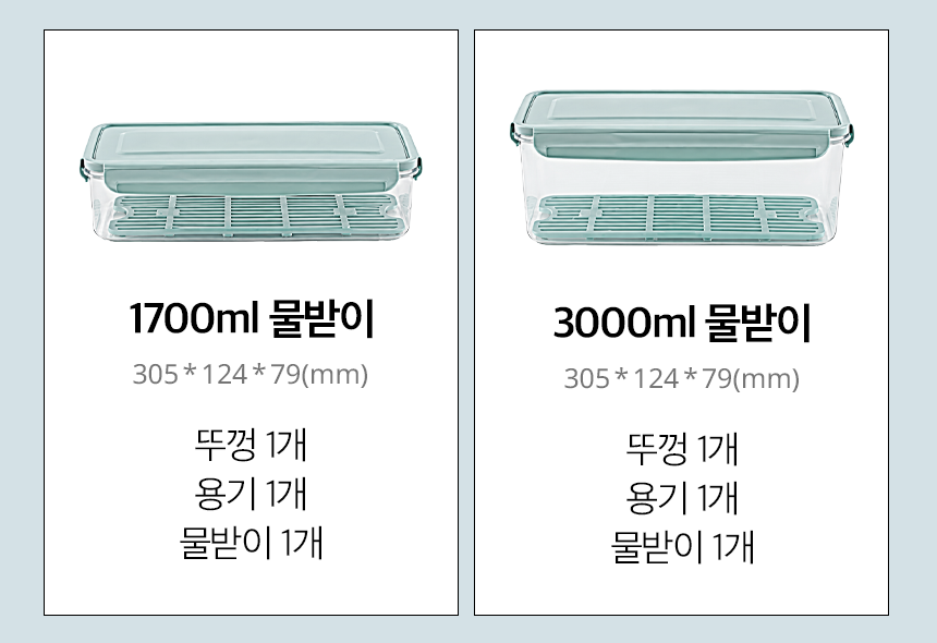 나누담 물받이 밀폐용기 사이즈표, 1700ml와 3000ml 모두 305x124x79mm로 표기, 구성 뚜껑 용기 물받이 각 1개