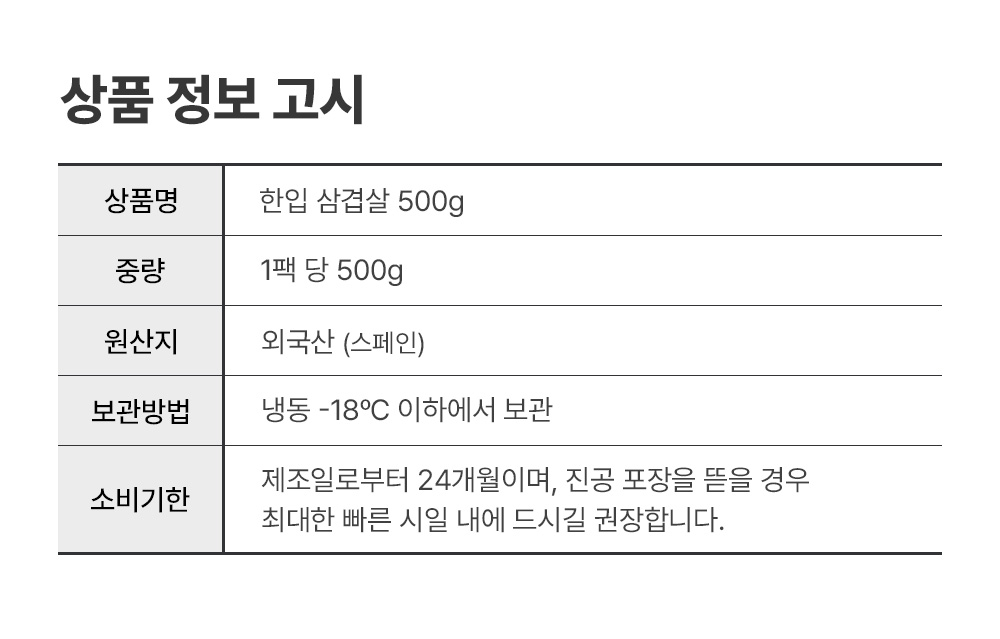 파파네정육점 한입 삼겹살 상품정보고시 - 원산지 외국산 스페인, 중량 1팩당 500g, 냉동 -18도 이하 보관, 소비기한 제조일로부터 24개월