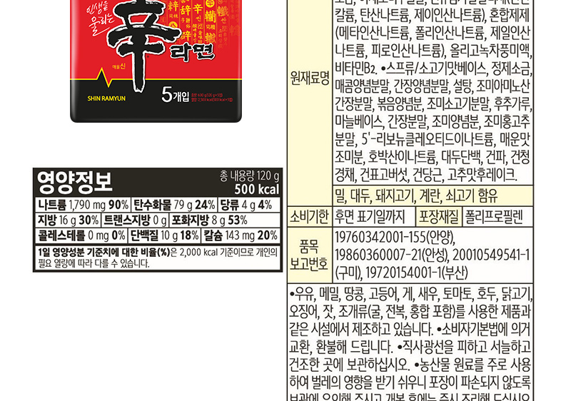 농심 신라면 영양정보와 원재료명 - 총 내용량 120g 500kcal, 나트륨 1790mg 90%, 포화지방 8g 53%, 탄수화물 79g, 단백질 10g, 소비기한 후면 표기일까지, 밀 대두 돼지고기 계란 쇠고기 함유