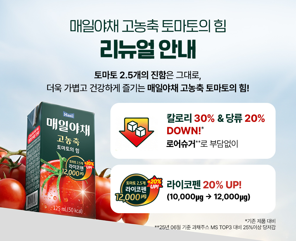 매일야채 토마토의 힘 리뉴얼 안내 - 칼로리 30% 당류 20% 감소, 라이코펜 20% 증가