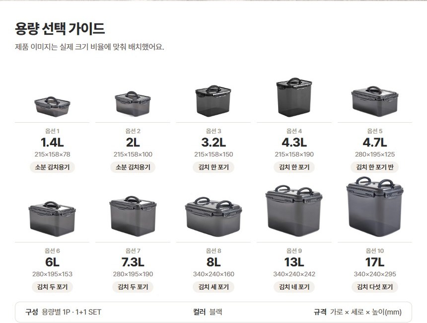 이지앤프리 김치통 용량 선택 가이드, 1.4L 2L 3.2L 4.3L 가로 세로 215×158mm 공통, 3.2L 215×158×150mm 김치 한 포기, 17L 김치 다섯 포기
