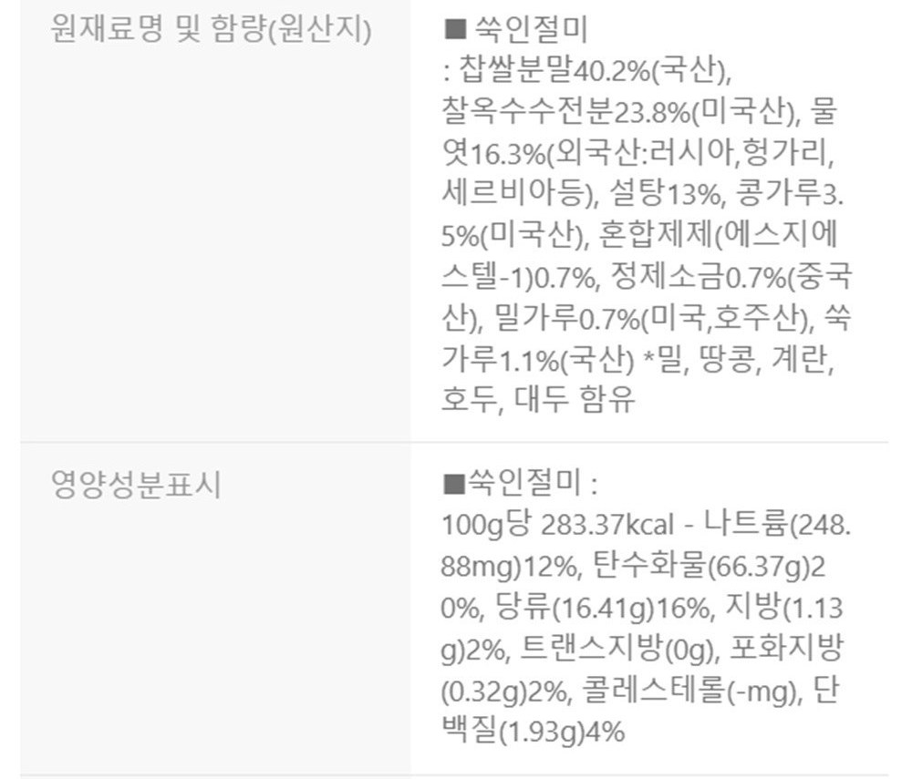 농가살리기 쑥인절미 원재료명 및 함량, 찹쌀분말 40.2% 국산, 찰옥수수전분 23.8% 미국산, 물엿 16.3% 외국산, 설탕 13%, 콩가루 3.5% 미국산, 쑥가루 1.1% 국산, 영양성분 100g당 283.37kcal 나트륨 248.88mg 당류 16.41g