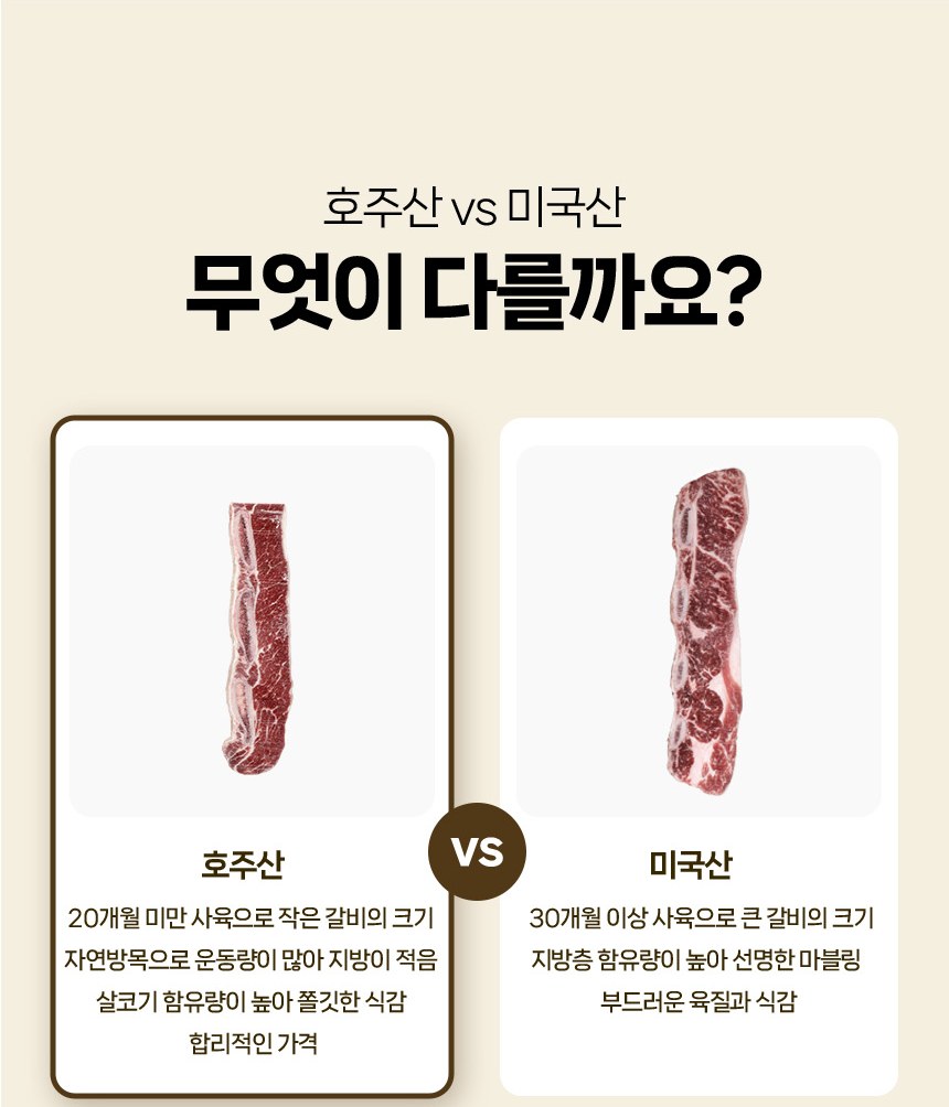 호주산 vs 미국산 LA갈비 비교, 호주산 20개월 미만 사육 작은 갈비 지방 적고 쫄깃한 식감, 미국산 30개월 이상 사육 큰 갈비 마블링 부드러운 육질