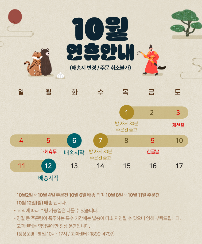 10월 연휴 안내, 10월 2일부터 4일 주문건 10월 6일 배송, 10월 8일부터 11일 주문건 10월 12일 배송, 배송지 변경 주문 취소 불가