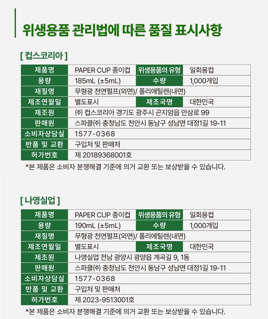 스파클 종이컵 제조사별 위생용품 표시사항, 용량 185mL ±5mL와 190mL ±5mL